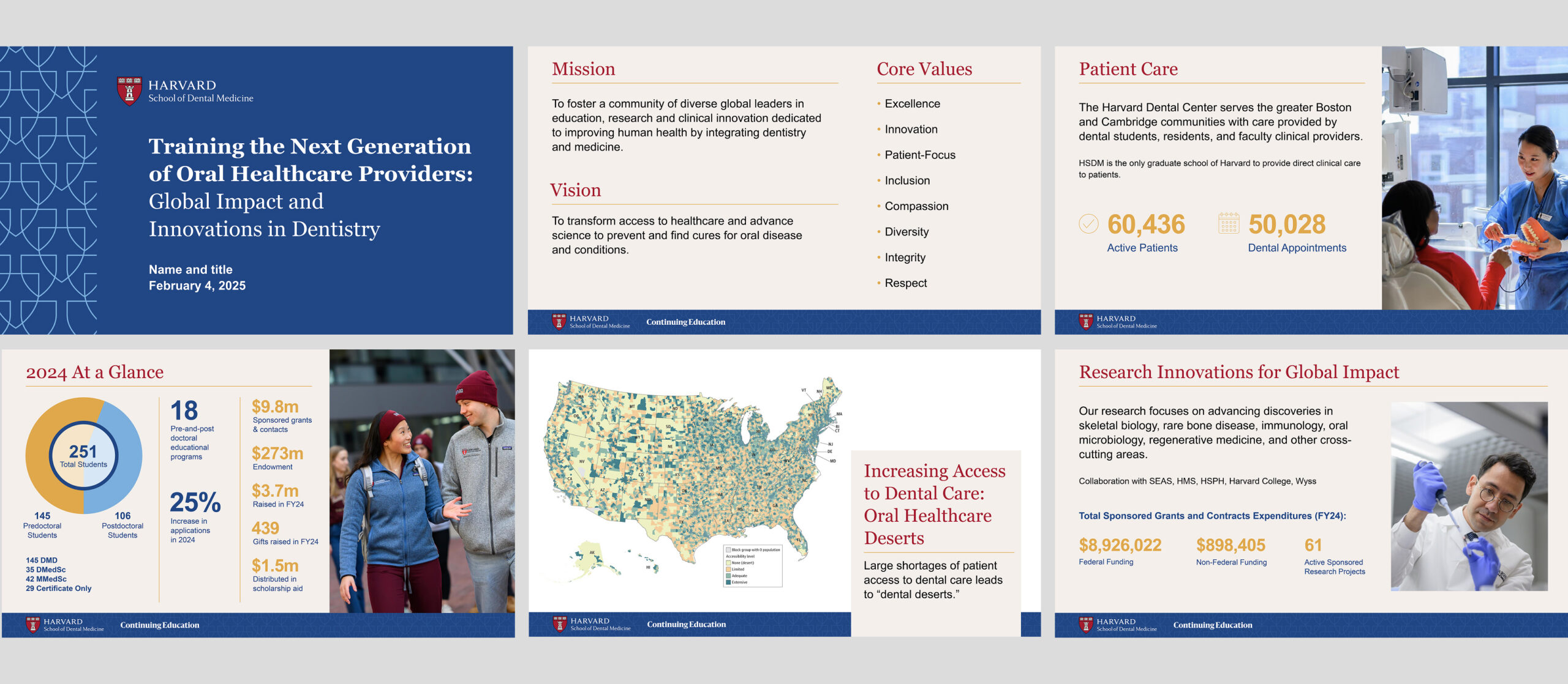 Harvard School of Dental Medicine Identity Powerpoint Template
