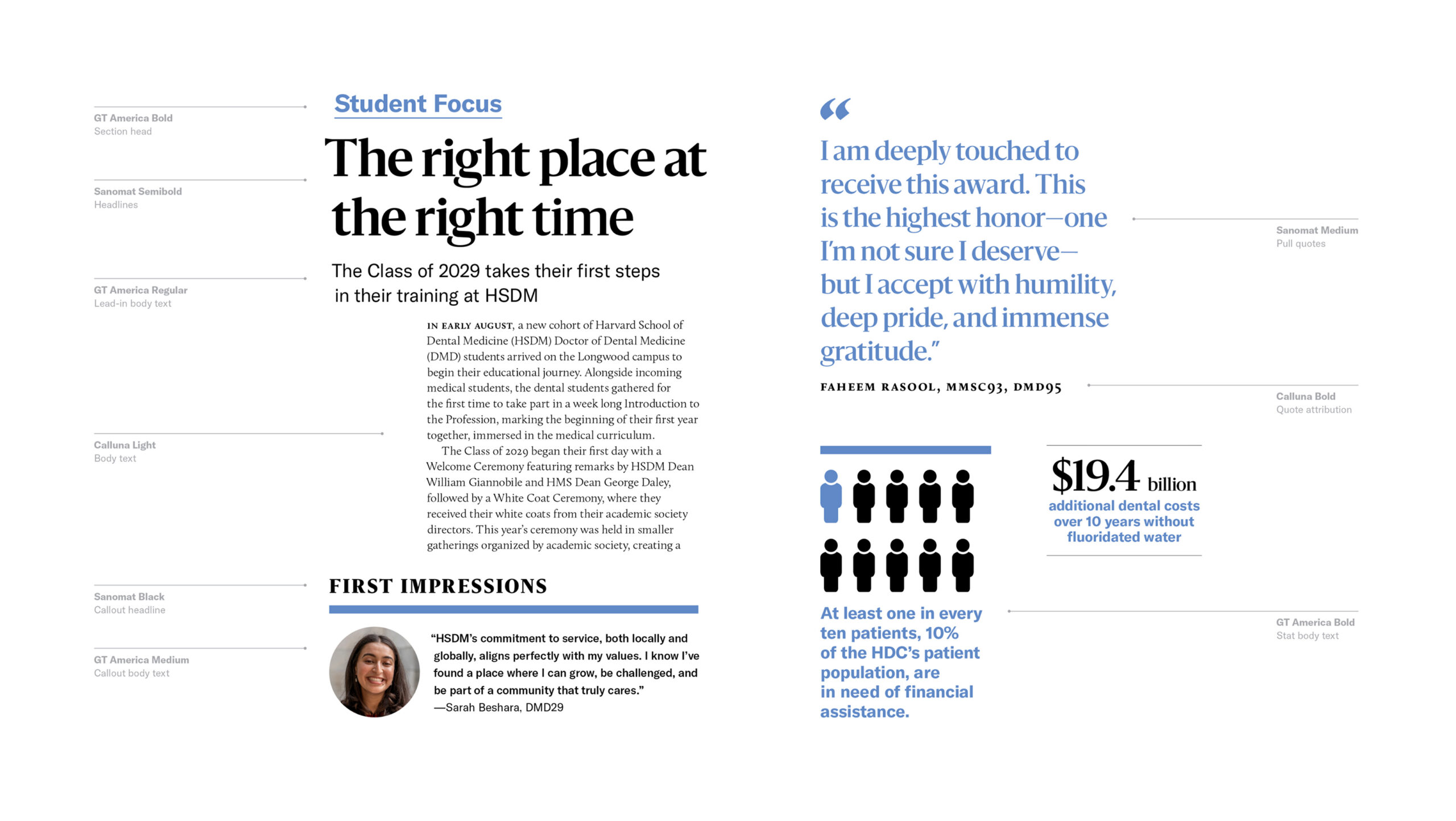 Harvard School of Dental Medicine Identity Type Specimen