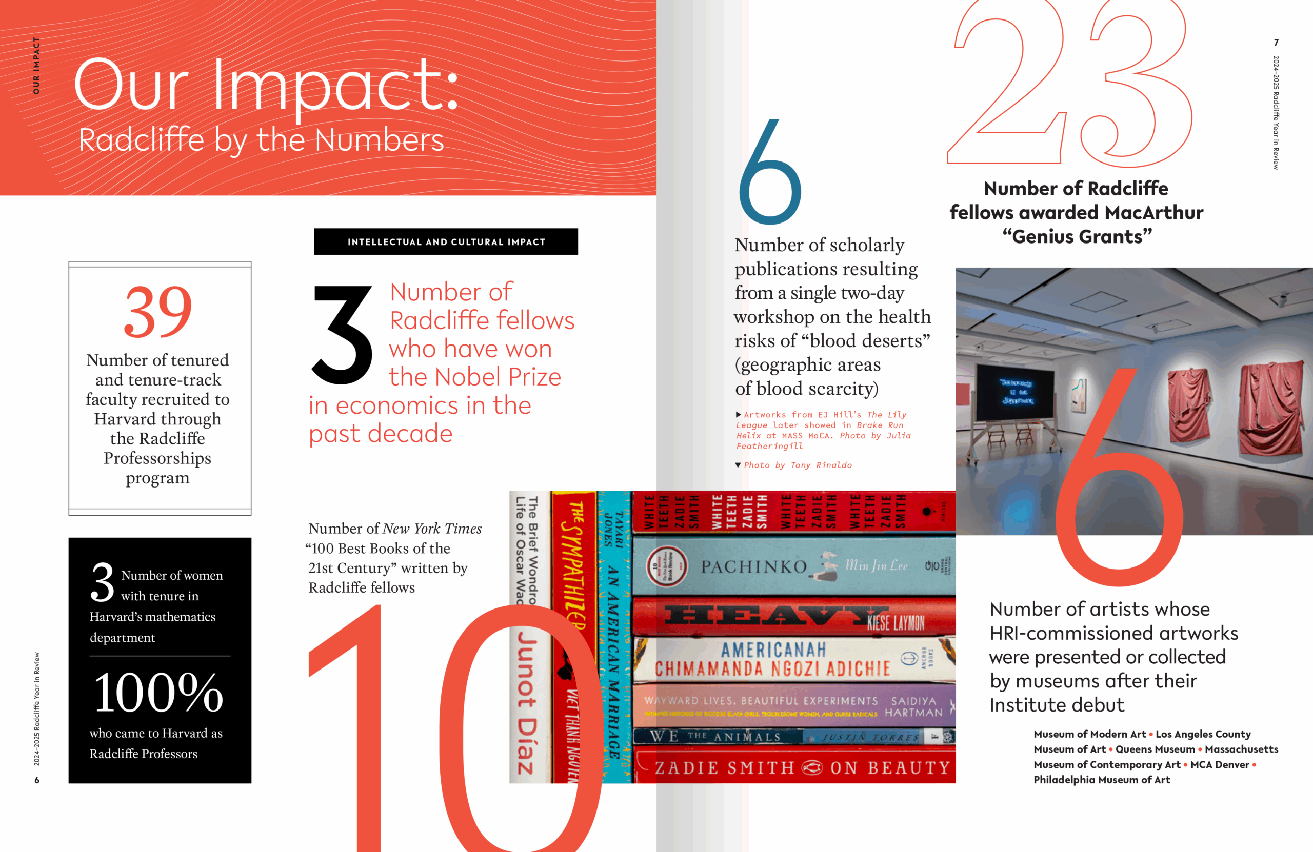 Radcliffe Magazine Spread